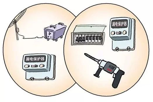 防雷、防電氣措施